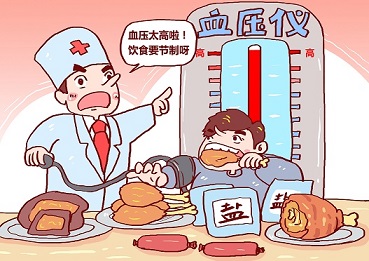高血壓腦病怎么檢查