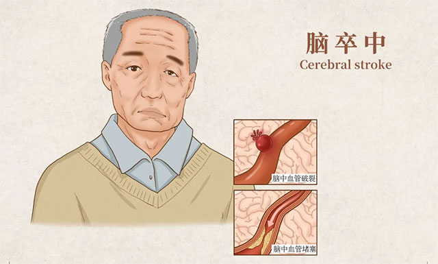 Ҫ���_�J(r��n)�R(sh��)�i��(d��ng)�}�Mխ�����r(sh��)�ί��������X�����L(f��ng)�U(xi��n)