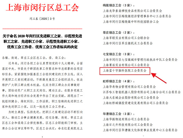 閔行區(qū)總工會(huì)文件